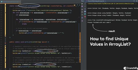 java loop list|java list unique values.